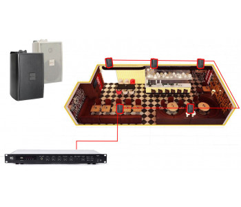 Акустична система для кафе, ресторану 5 настінних динаміків BOSCH